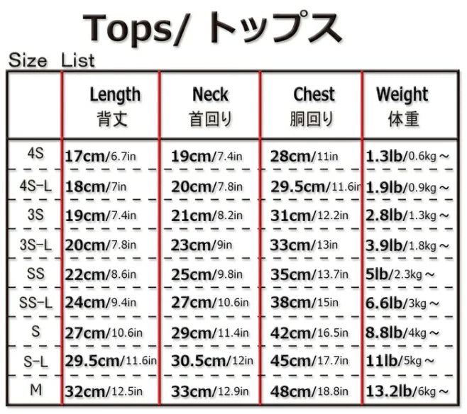 【本日ポイント3倍!!】J&Kアニマルズ J&K animals☆予約受付中☆ぞうさん Tシャツ【犬服 ウエア トップス Tシャツ カットソー】
