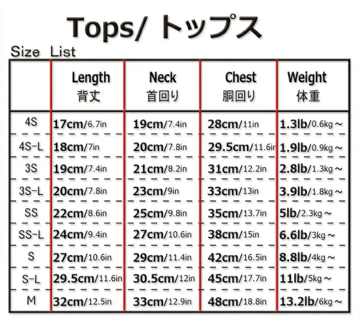 J&Kアニマルズ J&K animals☆予約受付中☆ハンバーガーセーター【小型犬 犬服 トップス セーター ニット】