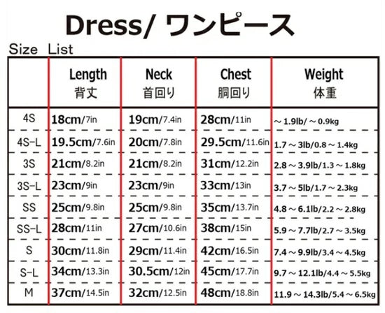 J&Kアニマルズ J&K animals ☆予約受付中☆ チェリーうさぎ ワンピース【犬服 ドッグウエア ウエア ワンピース ドレス スカート】