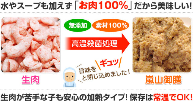 プライムケイズ Prime KS 嵐山善兵衛 特選 豚御膳 100g×2袋【犬 猫ペット 手作りサポート ベースフード 主食】
