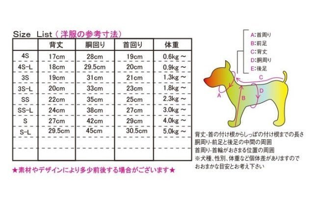J&Kアニマルズ J&K animals ☆うさぴよ Tシャツ☆【小型犬 犬服 ウエア トップス Tシャツ】 - TIARA PETS