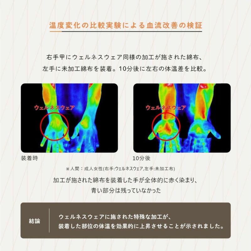 アイドッグ iDog UNAGE アンエイジ ウェルネスウェア 背中開きタンク アイドッグ メール便OK[15893]【シニア 犬用 服 セレブ】