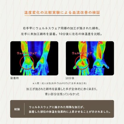 アイドッグ iDog UNAGE アンエイジ ウェルネスウェア 背中開きタンク アイドッグ メール便OK[15893]【シニア 犬用 服 セレブ】