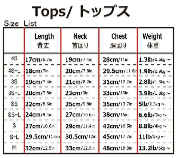 J&Kアニマルズ J&K animals ☆予約受付中☆TORA Tシャツ【小型犬 犬服 トップス Tシャツ ドレス】