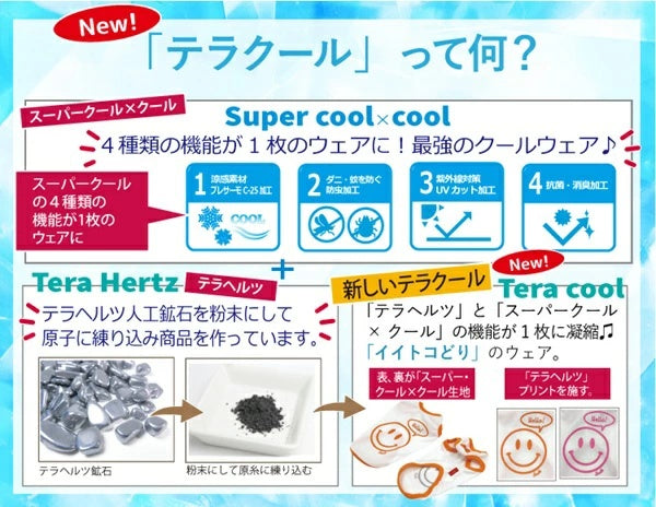 クークチュール Coo Couture★4月上旬から5月上旬入荷予定★テラクール・ラッフィータンク［12506］【ドッグウエア ウエア 犬介護 熱中症対策 介護服】