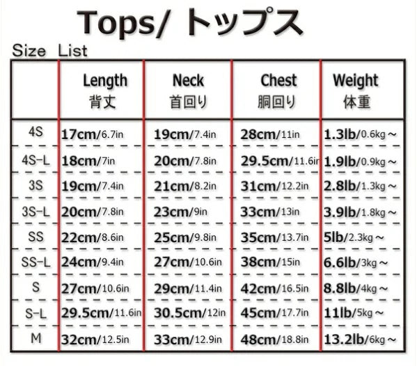 J&Kアニマルズ J&K animals ☆予約受付中☆ ゆめかわバニーTシャツ【犬服 ドッグウエア ウエア トップス Tシャツ 半袖】