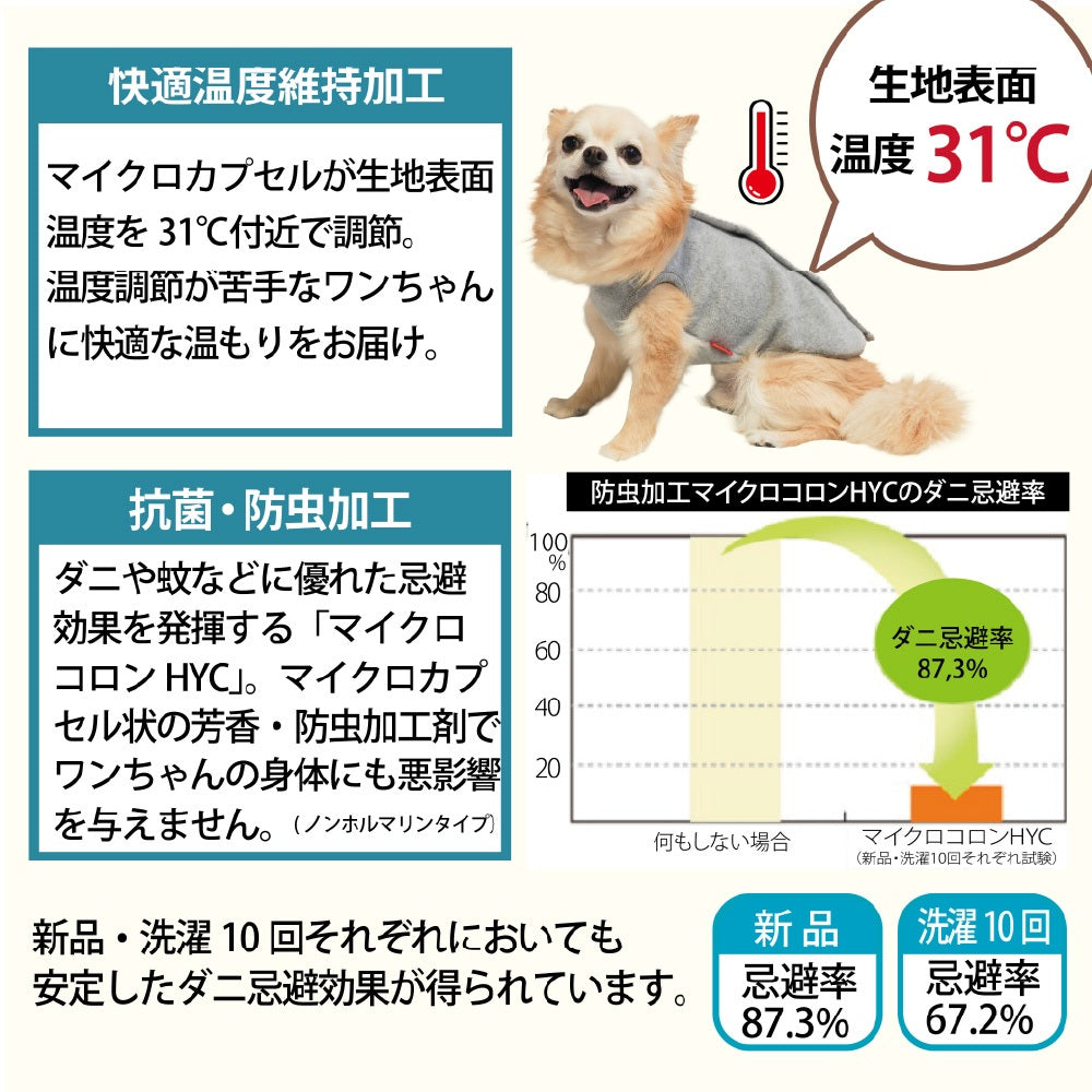 クークチュール Coo Couture ☆10月中旬から下旬入荷予定☆ ヒートワン・ブライドハーネス［7349］【ドッグウエア ウエア 犬介護 ハーネス シニア犬】