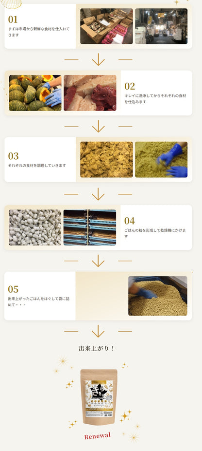 パシュートオブラブ PURSUIT OF LOVE NEW きらきら ぼくらのなみだごはん 食事療法食・腎臓【犬 ペット ドライフード 全年齢対応】