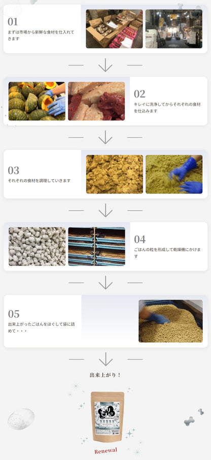 パシュートオブラブ PURSUIT OF LOVE NEW もりもり ぼくらのげんきごはん 食事療法食・腎臓【犬 ペット ドライフード 全年齢対応】
