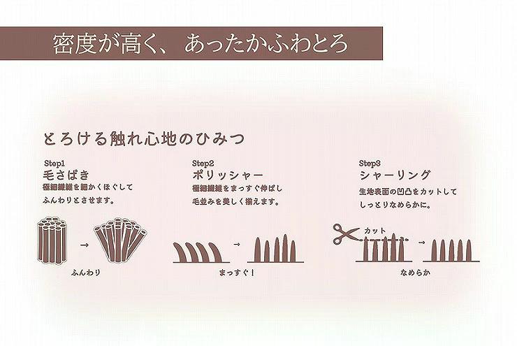 tassu タッス ミルクファー スクエアベッド M 50×40×15cm 犬 猫 ペットベッド 冬用 ふわふわ 滑り止め付き